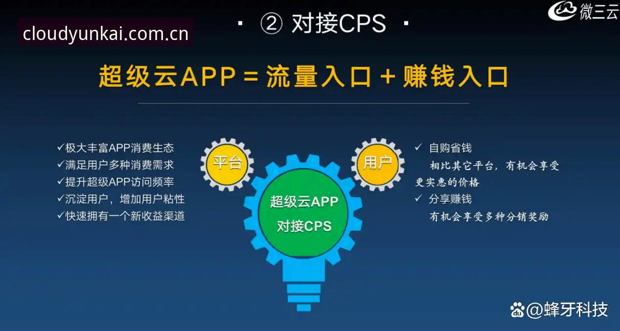 云开全站APP注册 云开全站APP注册实用指南:新手必知的5个关键步骤与常见问题解答