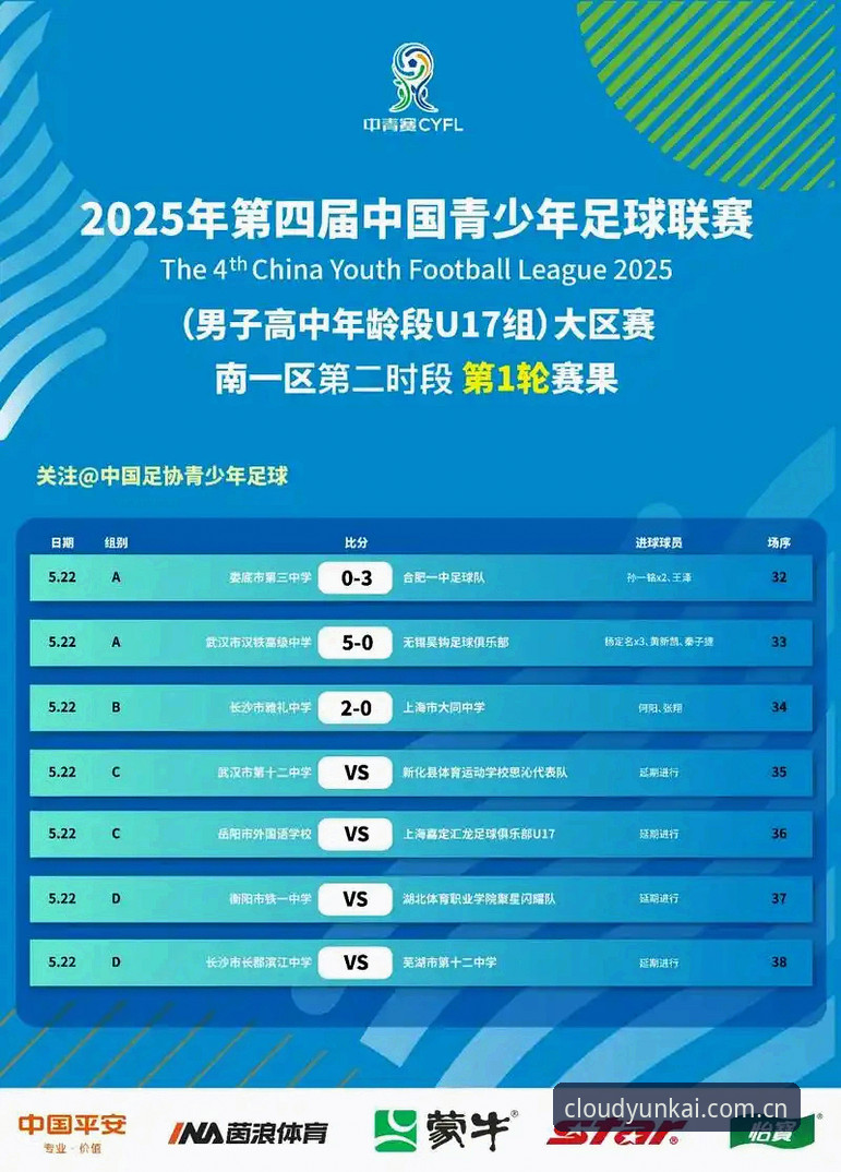 云开全站体育资讯 中国青少年足球的卡塔尔之约:U17世界杯抽签深度解析与趋势展望